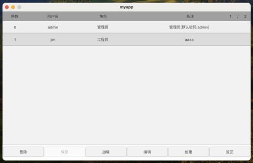 基于AWTK開源串口屏開發(fā)實戰(zhàn)（九） 用戶與權限管理在應用軟件開發(fā)中的實現(xiàn)